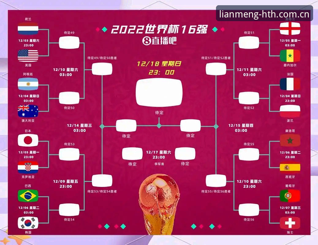 创造你的联盟纪号CN赛事入口 自己找赛事入口vs用“创造你的联盟纪号CN赛事入口”:差距比你想的大